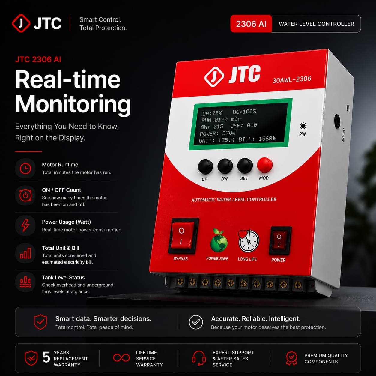 JTC 2306 water level controller, front
